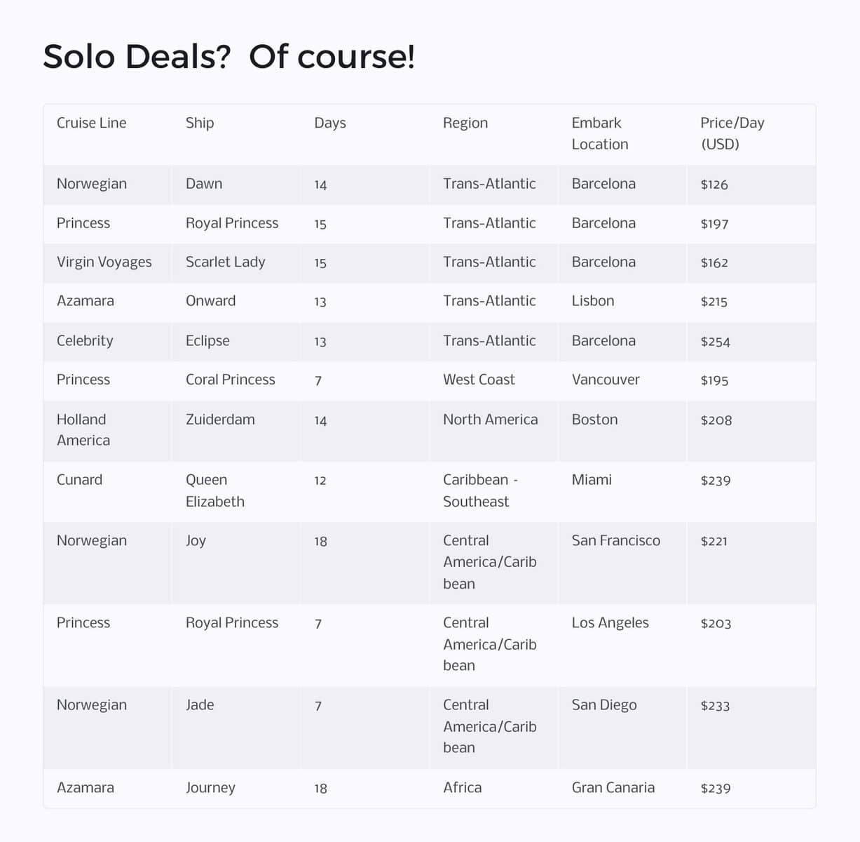solo cruise deals for Fall 2025